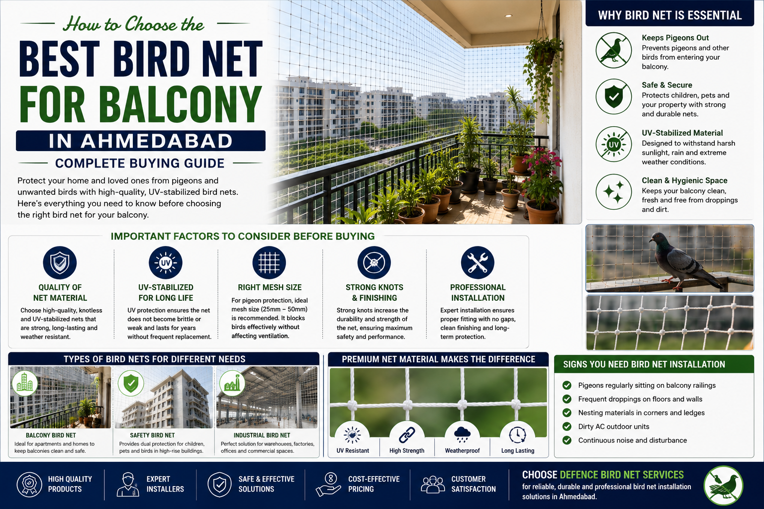 Top 7 Problems Caused by Pigeons in Residential & Commercial Buildings in Ahmedabad